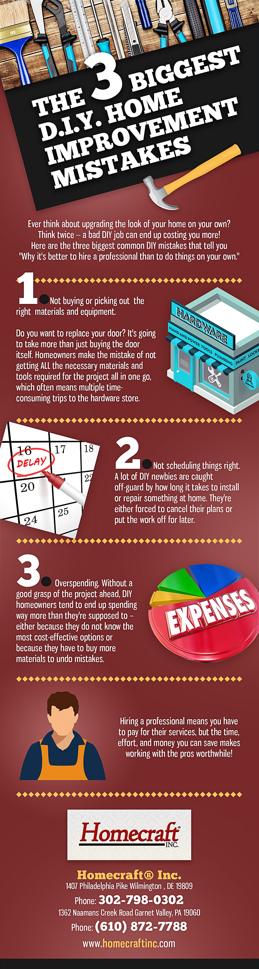 The Three Biggest DIY Home Improvement Mistakes