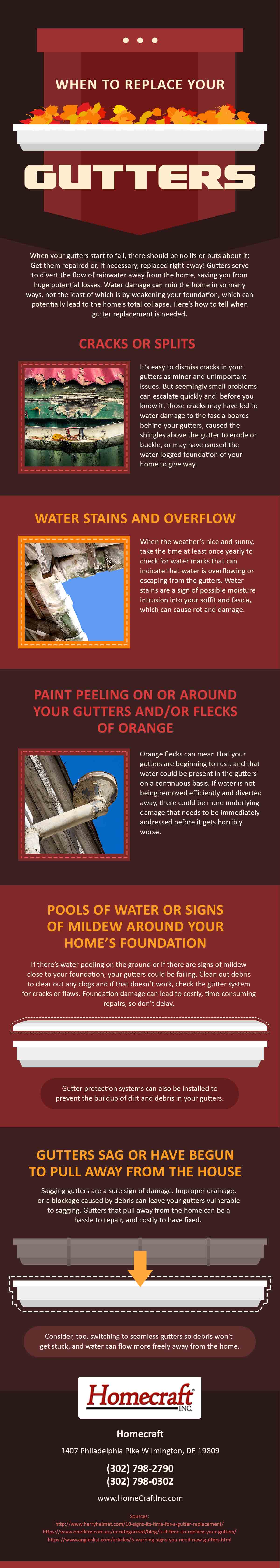 Replace Your Gutters