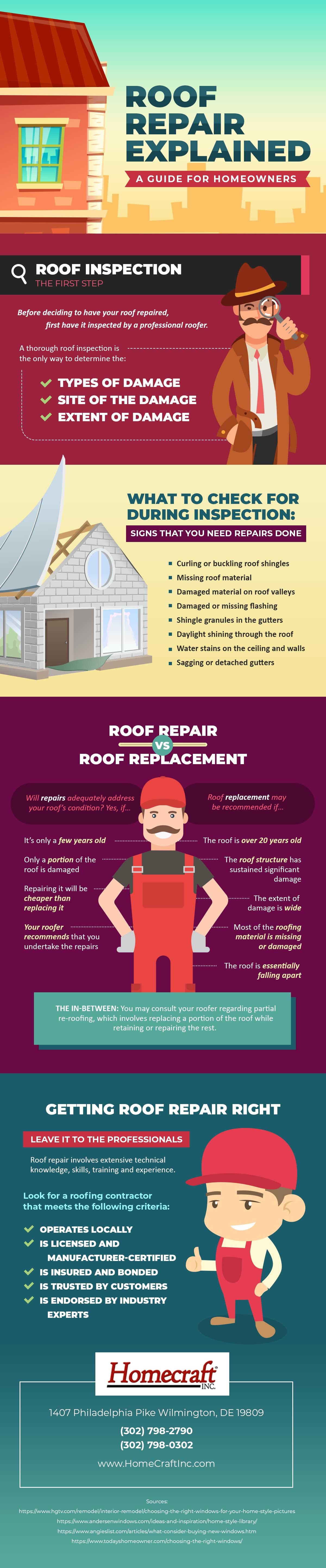 Infographic: The Roof Repair Work Explained A Guide for Homeowners